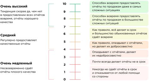 Как выбрать ковер по материалу