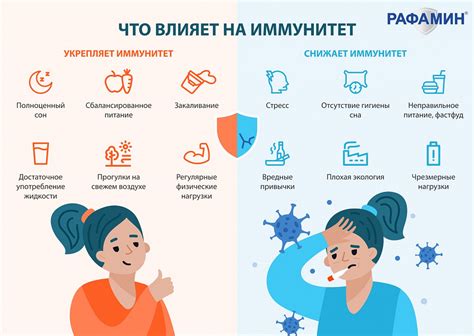 Как улучшить иммунитет: лучшие советы от Центра Здоровье