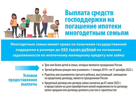 Как выбрать ковер по материалу