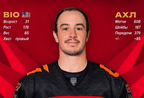 Михаил Мокин заключил новый контракт с ХК «Челмет»: планы и перспективы