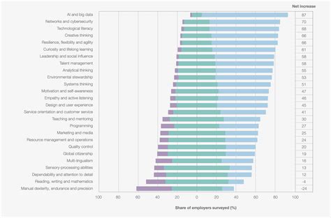 Как выбрать ковер по материалу