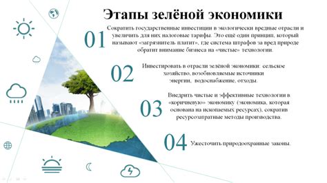 Как выбрать ковер по материалу