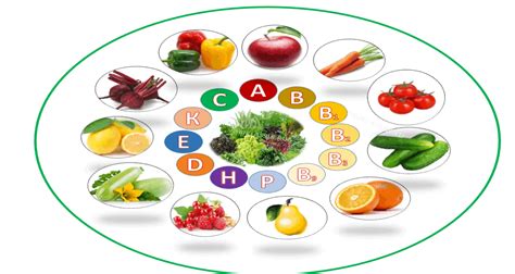 Как выбрать ковер по материалу